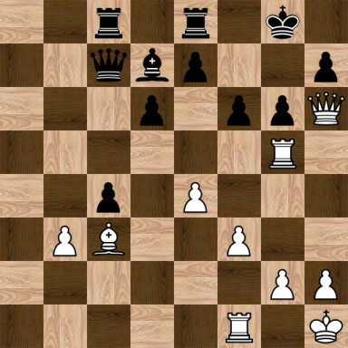 Nimzowitsch, Aaron – Capablanca, Jose Raul