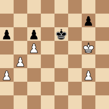 Botvinnik, Mikhail – Alatortsev, Vladimir