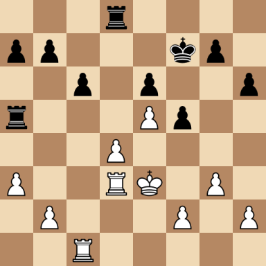 Botvinnik, Mikhail – Bohatirchuk, Fedor Parfenovich