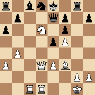 Botvinnik, Mikhail – Miasoedov, Grigory