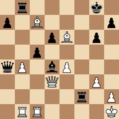 Botvinnik, Mikhail – Model, Abram Y