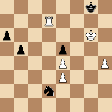 Botvinnik, Mikhail – Sorokin, Nikolay