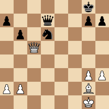 Budo, A. – Botvinnik, Mikhail