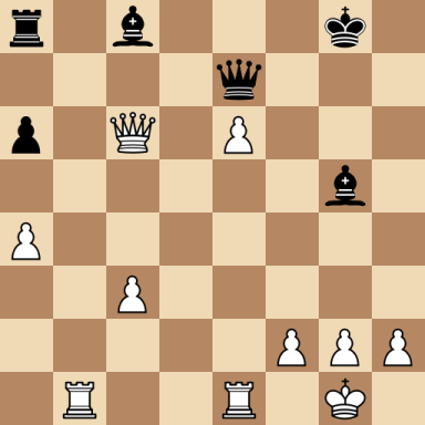 Ilyin Zhenevsky, Alexander – Botvinnik, Mikhail