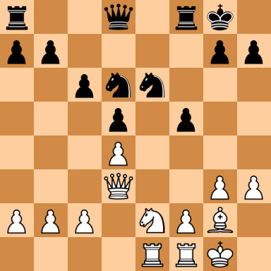 Aronin, Lev Solomonovich – Petrosian, Tigran V