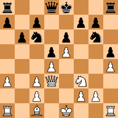 Balashov, Yuri S – Petrosian, Tigran V