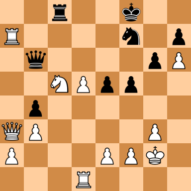 Beliavsky, Alexander G – Petrosian, Tigran V