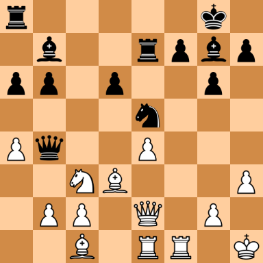 Botvinnik, Mikhail – Petrosian, Tigran V