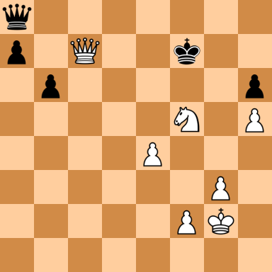 Capablanca, Jose Raul – Alekhine, Alexander
