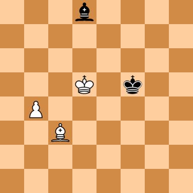 Capablanca, Jose Raul – Janowsky, Dawid Markelowicz