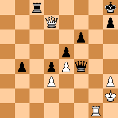 Chigorin, Mikhail – Lasker, Emanuel