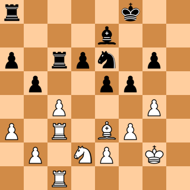 Dzuban, Oleg I – Petrosian, Tigran V