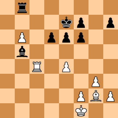Dzuzdanovic, A. – Rusjan, Miran
