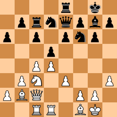 Ftacnik, Lubomir – Petrosian, Tigran V