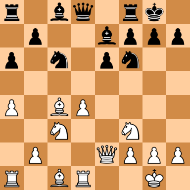 Gligoric, Svetozar – Petrosian, Tigran V