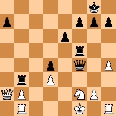 Grigoriev, Nikolay Dmitrievich – Petrosian, Tigran V