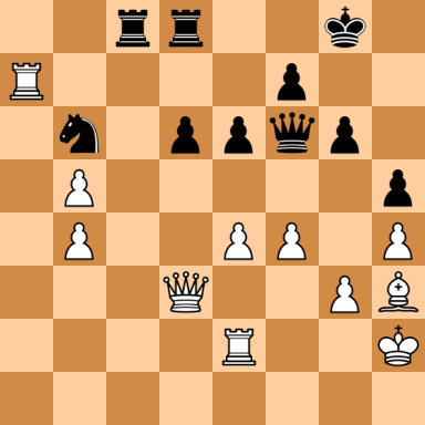 Guimaraes, Jorge – Bologan, Viktor