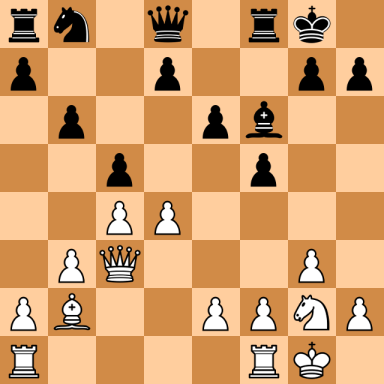 Hort, Vlastimil – Petrosian, Tigran V