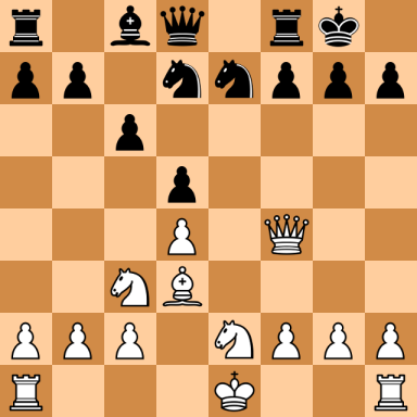 Hort, Vlastimil – Petrosian, Tigran V