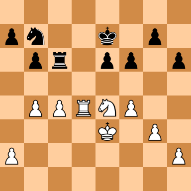 Karpov, Anatoly – Petrosian, Tigran V