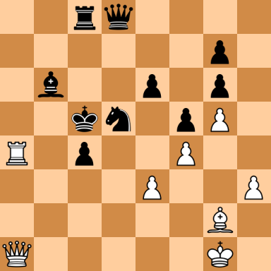 Kasparov, Gary – Petrosian, Tigran V