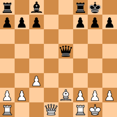 Kavalek, Lubomir – Petrosian, Tigran V