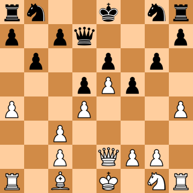 Kavalek, Lubomir – Petrosian, Tigran V