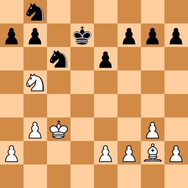 Kortschnoj, Viktor – Petrosian, Tigran V