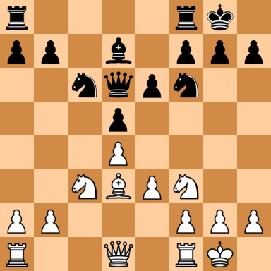 Kortschnoj, Viktor – Petrosian, Tigran V
