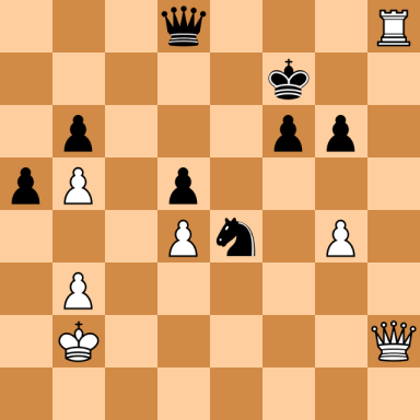 Kortschnoj, Viktor – Petrosian, Tigran V