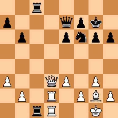 Kortschnoj, Viktor – Petrosian, Tigran V