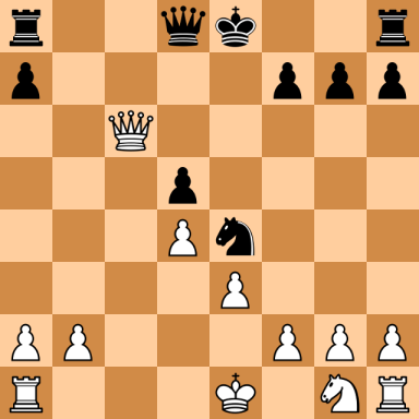 Kotov, Alexander – Petrosian, Tigran V
