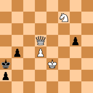 Kupchik, Abraham – Janowsky, Dawid Markelowicz