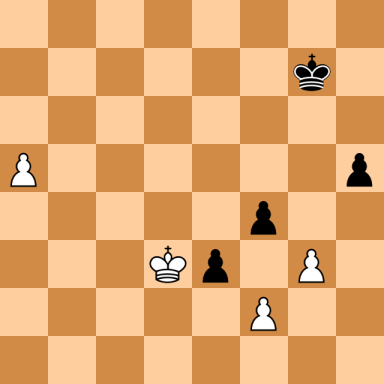 Kuzmin, Gennadi P – Petrosian, Tigran V