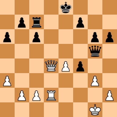 Lasker, Emanuel – Chigorin, Mikhail