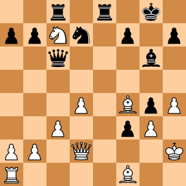 Lasker, Emanuel – Chigorin, Mikhail