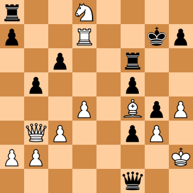 Lasker, Emanuel – Chigorin, Mikhail