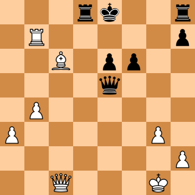 Lasker, Emanuel – Janowsky, Dawid Markelowicz