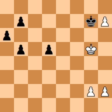 Lasker, Emanuel – Loman, RJ.