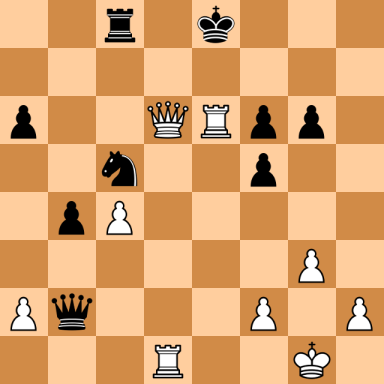 Lasker, Emanuel – Tarrasch, Siegbert
