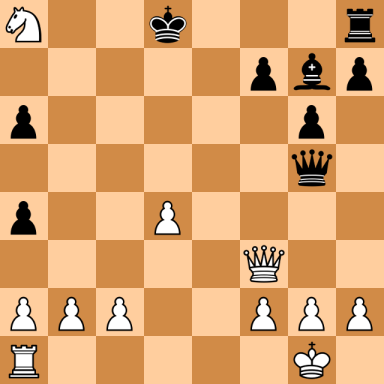 Lasker, Emanuel – Tarrasch, Siegbert