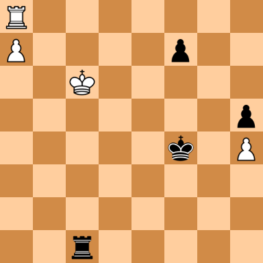 Lasker, Emanuel – Tarrasch, Siegbert