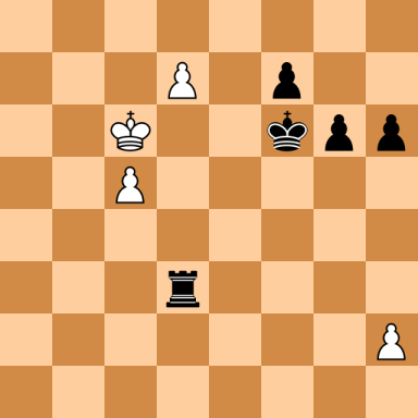 Levitsky, Stepan M – Alekhine, Alexander