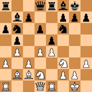 Minic, Dragoljub – Petrosian, Tigran V