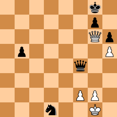 Mukhitdinov, Mamadzhan – Petrosian, Tigran V