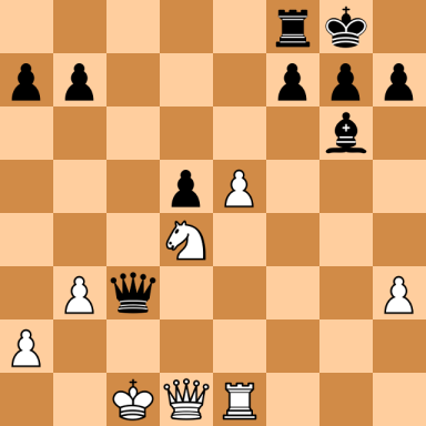 Pavlov Pianov, Nikolay – Alekhine, Alexander