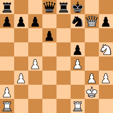Petrosian, Tigran V – Akopdzhanian
