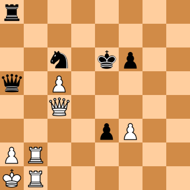 Petrosian, Tigran V – Arutiunov, Albert