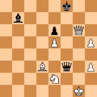 Petrosian, Tigran V – Beliavsky, Alexander G