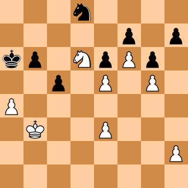 Petrosian, Tigran V – Beliavsky, Alexander G